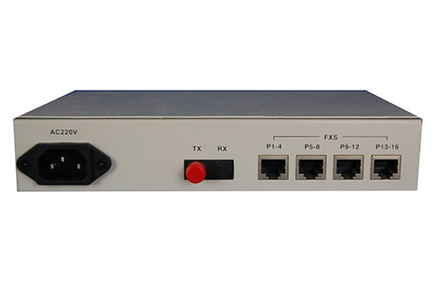 电话光端机怎么使用