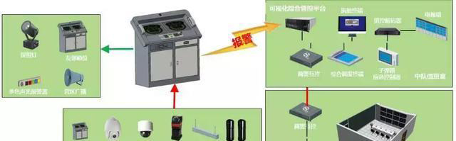 “科技强勤，智慧磐石”