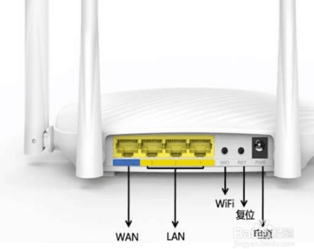 如何区分光猫、路由器和交换机?