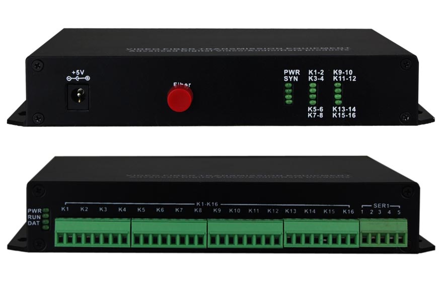 如何解决光端机的开关量问题?