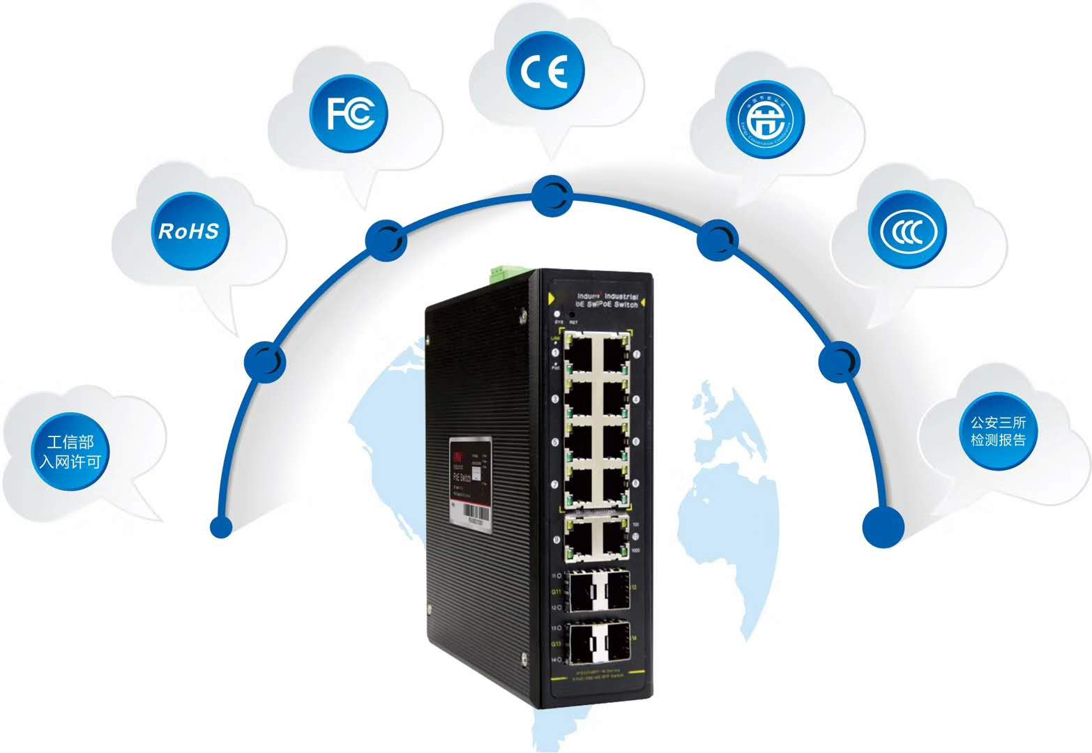 如何快速选择工业网管poe交换机?