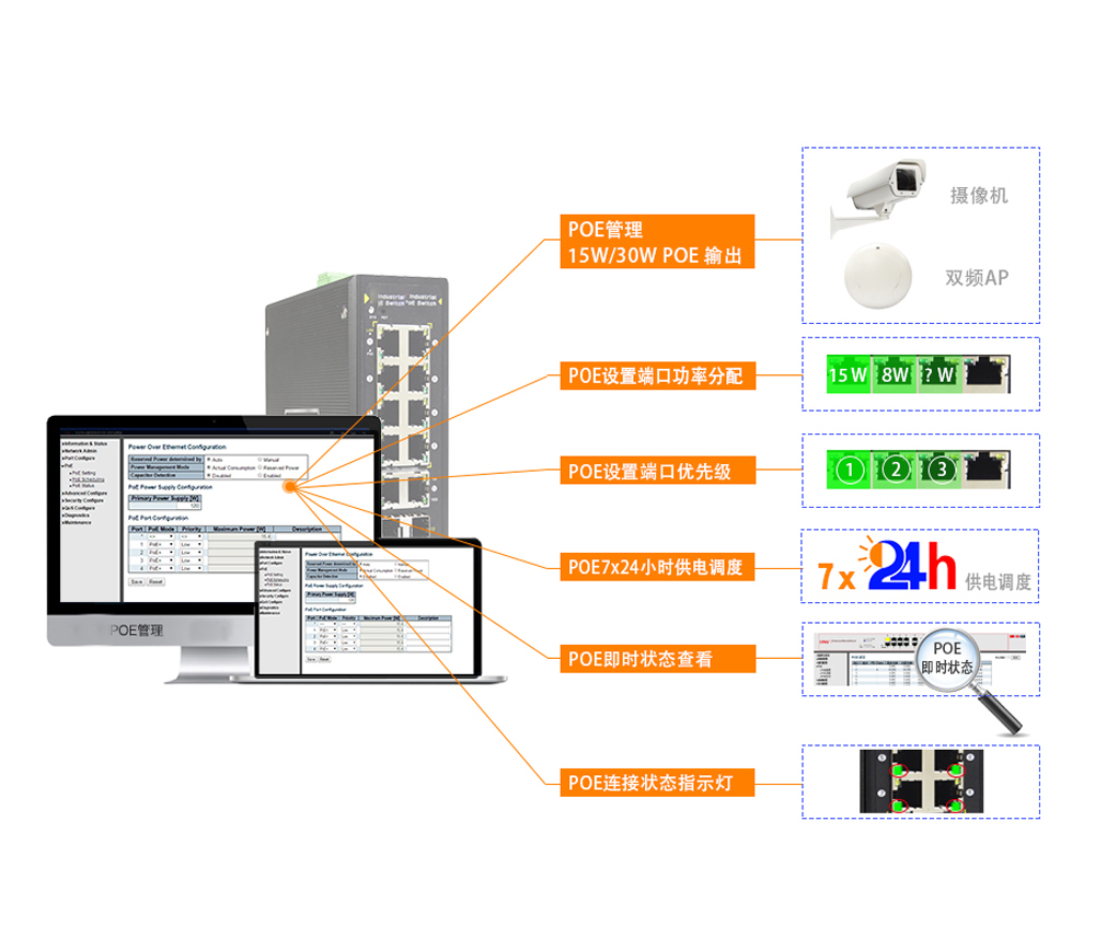如何快速选择工业网管poe交换机?