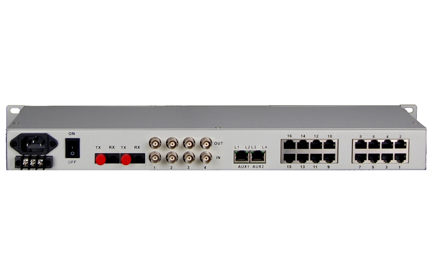 飞畅科技-16路语音  Over  IP